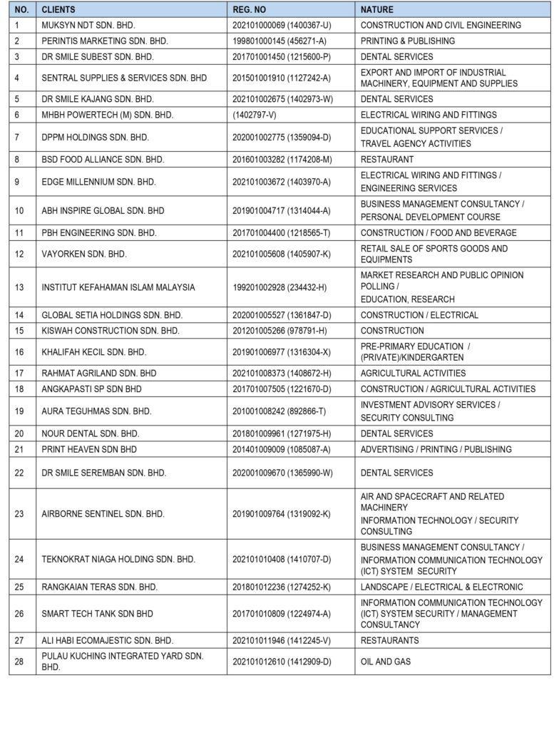 MIG-Associates-Client-1