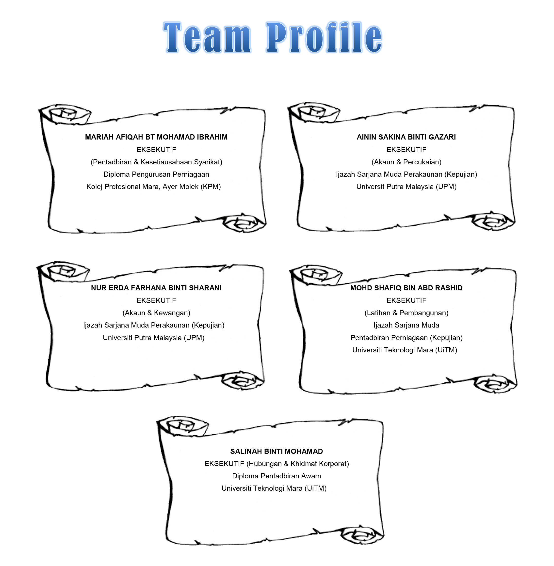 MIG Associates Team Profile